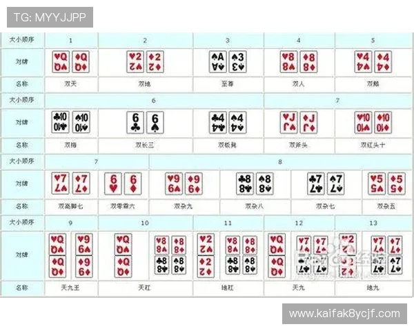 抢庄牌九比赛规则详解助你轻松应对各种竞技场