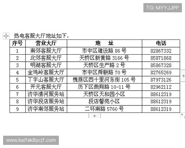 凯发k8官方网娱乐官方平台支持多种支付方式方便快捷