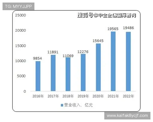 K8凯发数字站：未来发展趋势与创新技术在数字娱乐行业中的应用