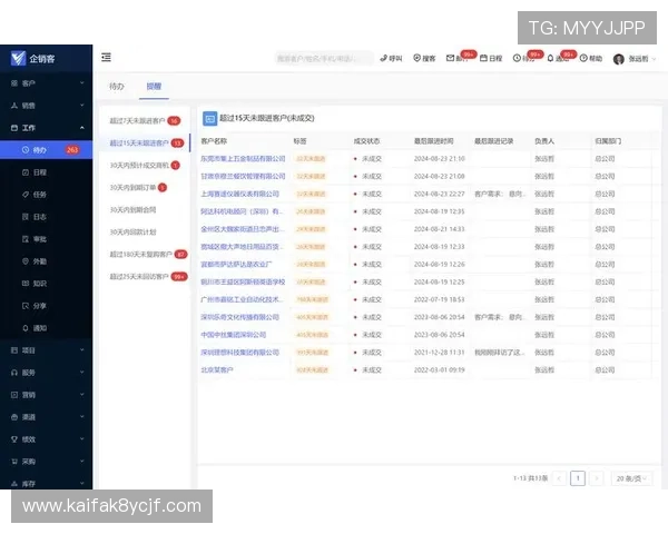 凯发MG电子游戏优化用户界面设计，提升玩家操作体验实现界面与功能的完美结合