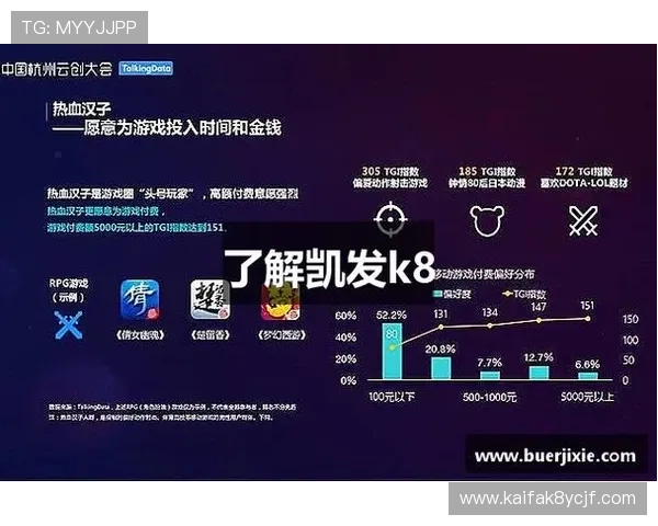 凯发K8真人版全站登录安全指南，保障账号信息安全与游戏顺利进行