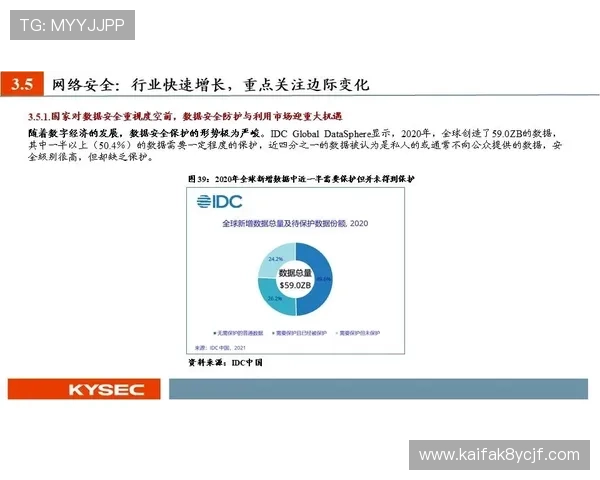 凯发BTI体育平台技术保障与安全措施全面揭秘，保障用户资金安全