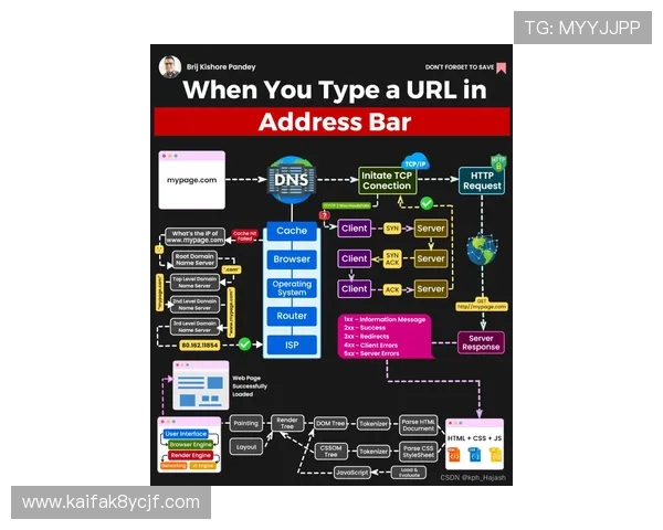 凯发旗舰厅网站注册流程详解新手玩家快速入门的实用指南