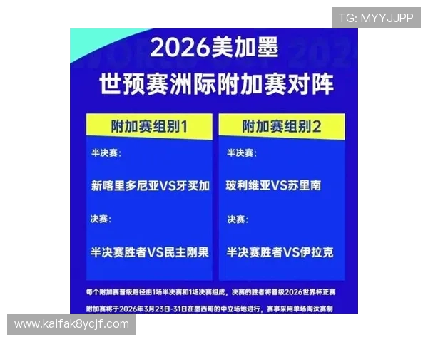 2026世界杯抽签直播平台推荐与观看方法全攻略