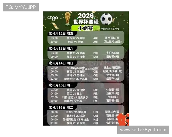 2026年足球世界杯举办地点最新消息，未来比赛地点及相关资讯汇总