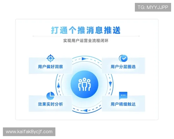 分析K8体育在线的内容推荐算法如何根据用户偏好推送个性化体育资讯